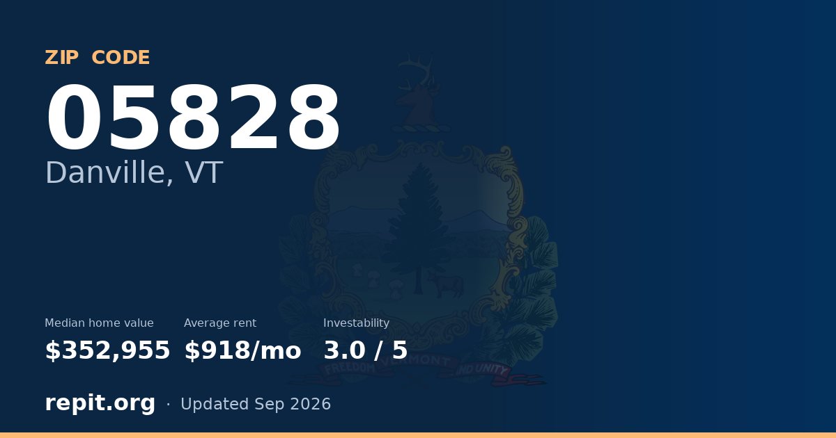 ZIP code 05828 (Danville, VT) — median home value $352,955, average rent $918/mo