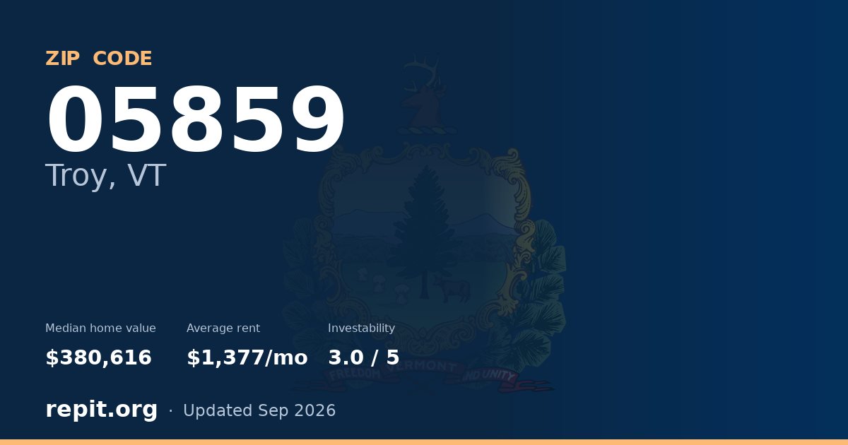 ZIP code 05859 (Troy, VT) — median home value $380,616, average rent $1,377/mo