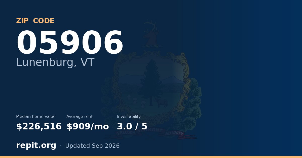 ZIP code 05906 (Lunenburg, VT) — median home value $226,516, average rent $909/mo