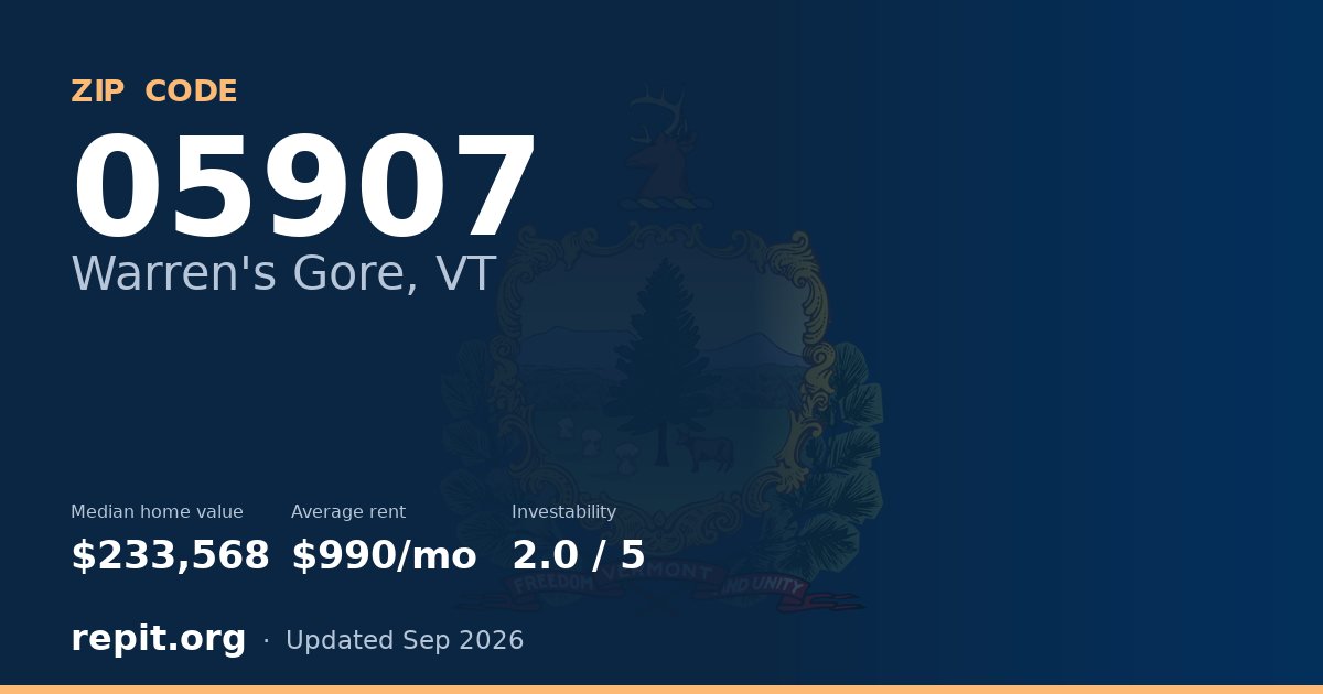 ZIP code 05907 (Warren's Gore, VT) — median home value $233,568, average rent $990/mo