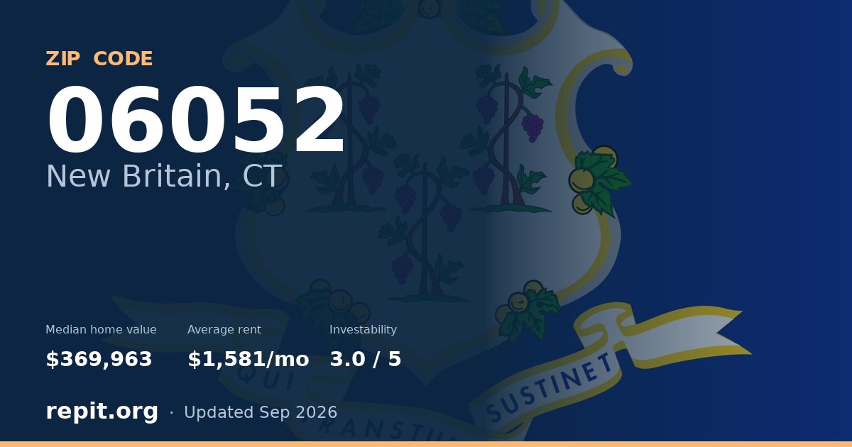 ZIP code 06052 (New Britain, CT) — median home value $369,963, average rent $1,581/mo