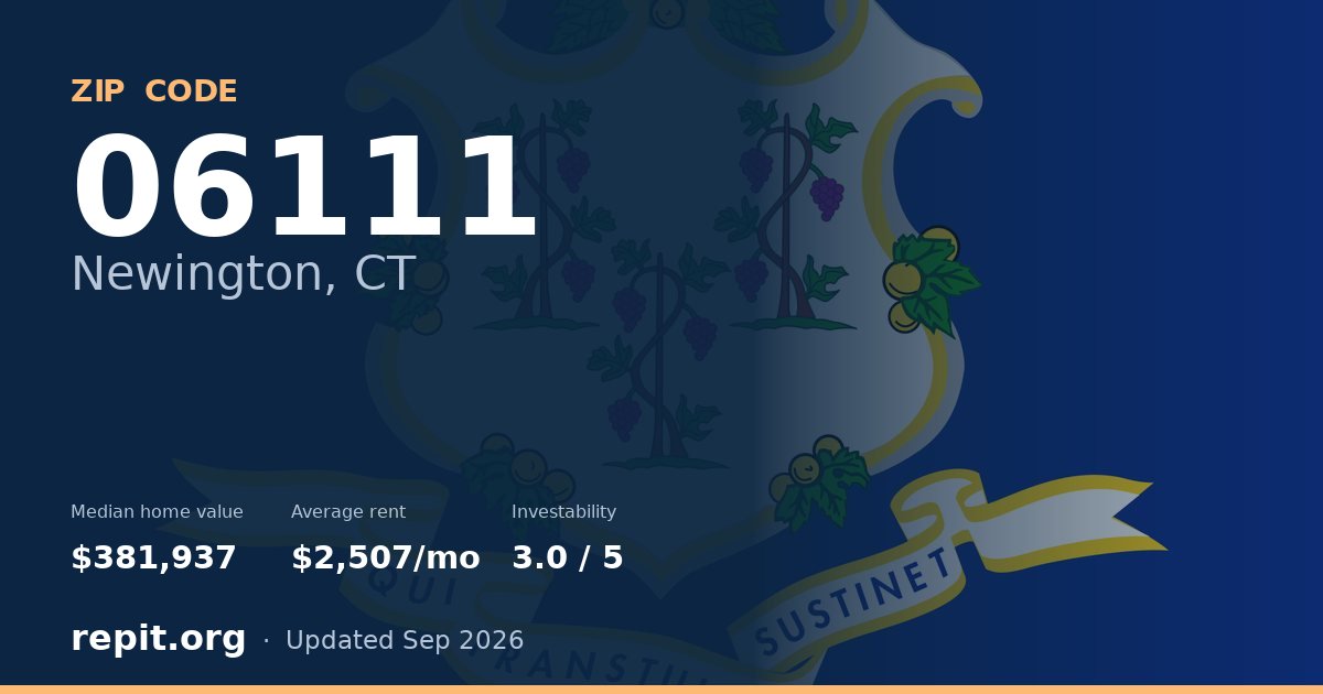 ZIP code 06111 (Newington, CT) — median home value $381,937, average rent $2,507/mo