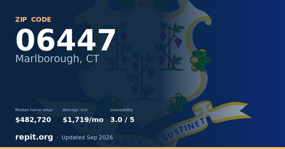 ZIP code 06447 (Marlborough, CT) — median home value $482,720, average rent $1,719/mo