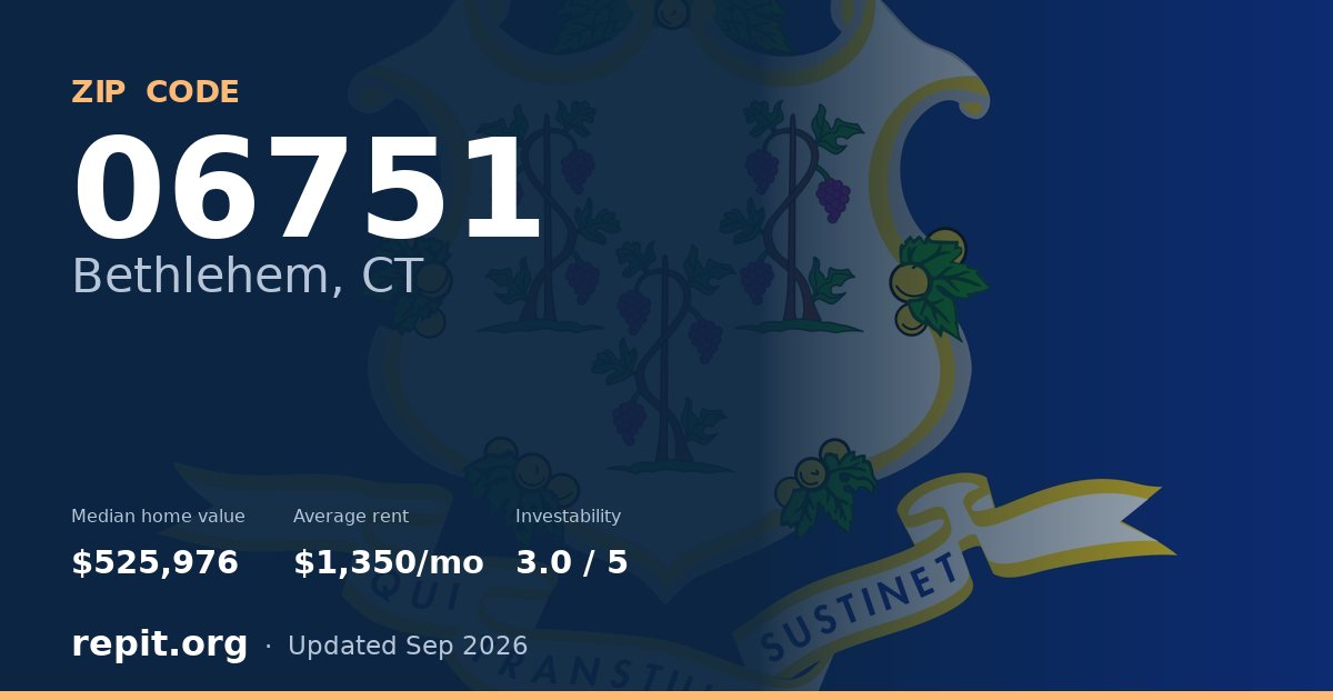 ZIP code 06751 (Bethlehem, CT) — median home value $525,976, average rent $1,350/mo