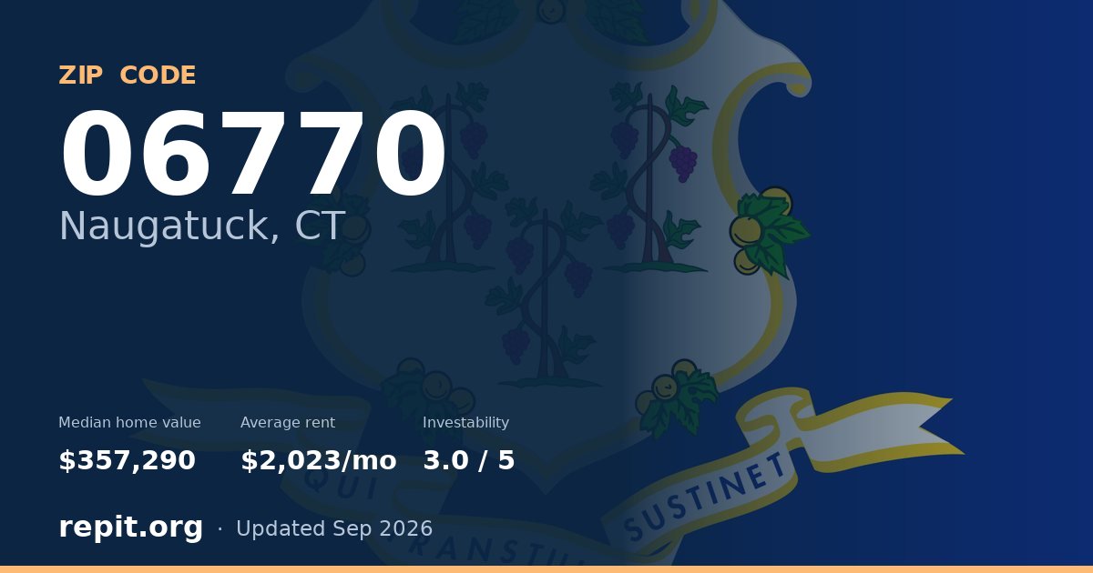 ZIP code 06770 (Naugatuck, CT) — median home value $357,290, average rent $2,023/mo