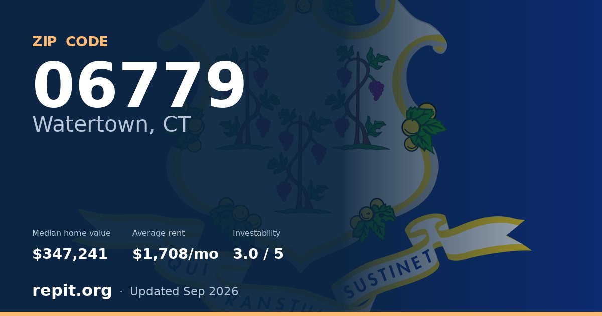 ZIP code 06779 (Watertown, CT) — median home value $347,241, average rent $1,708/mo