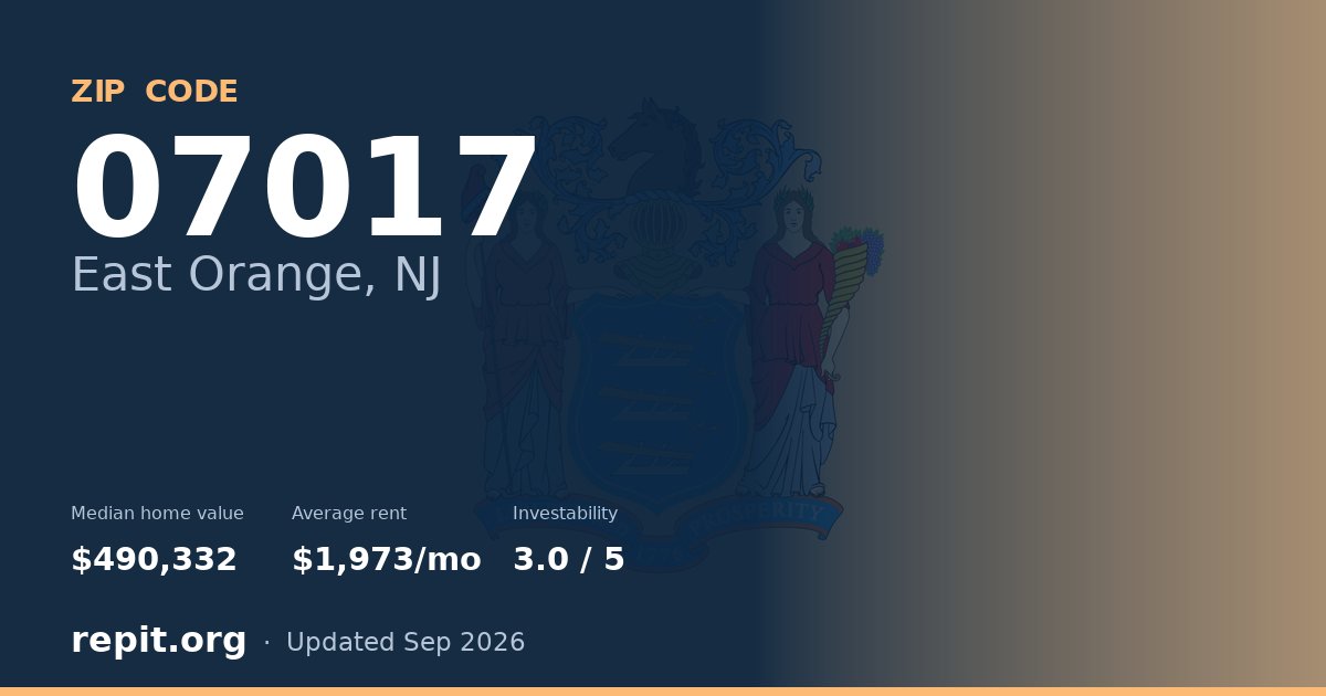ZIP code 07017 (East Orange, NJ) — median home value $490,332, average rent $1,973/mo