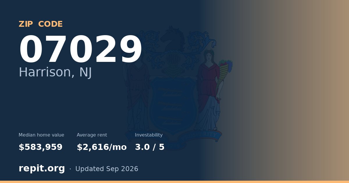 ZIP code 07029 (Harrison, NJ) — median home value $583,959, average rent $2,616/mo
