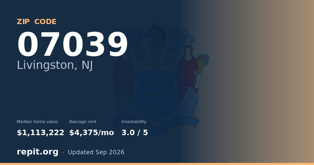 ZIP code 07039 (Livingston, NJ) — median home value $1,113,222, average rent $4,375/mo