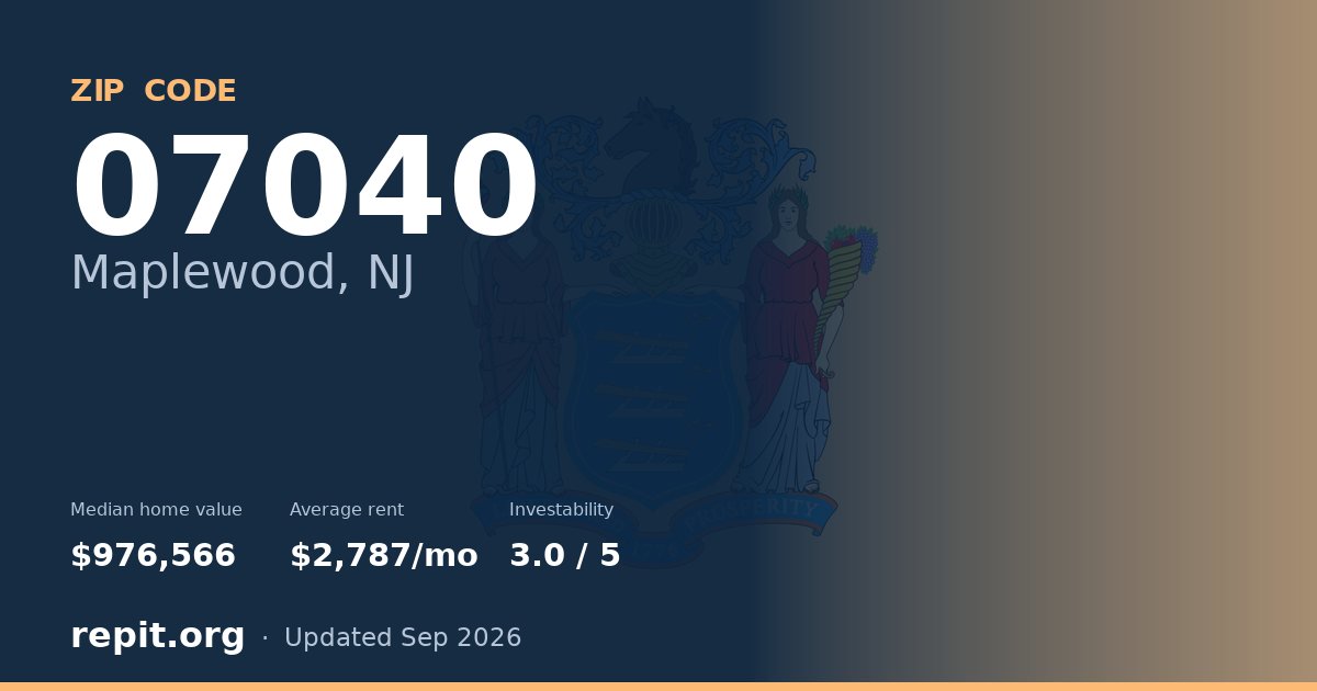 ZIP code 07040 (Maplewood, NJ) — median home value $976,566, average rent $2,787/mo