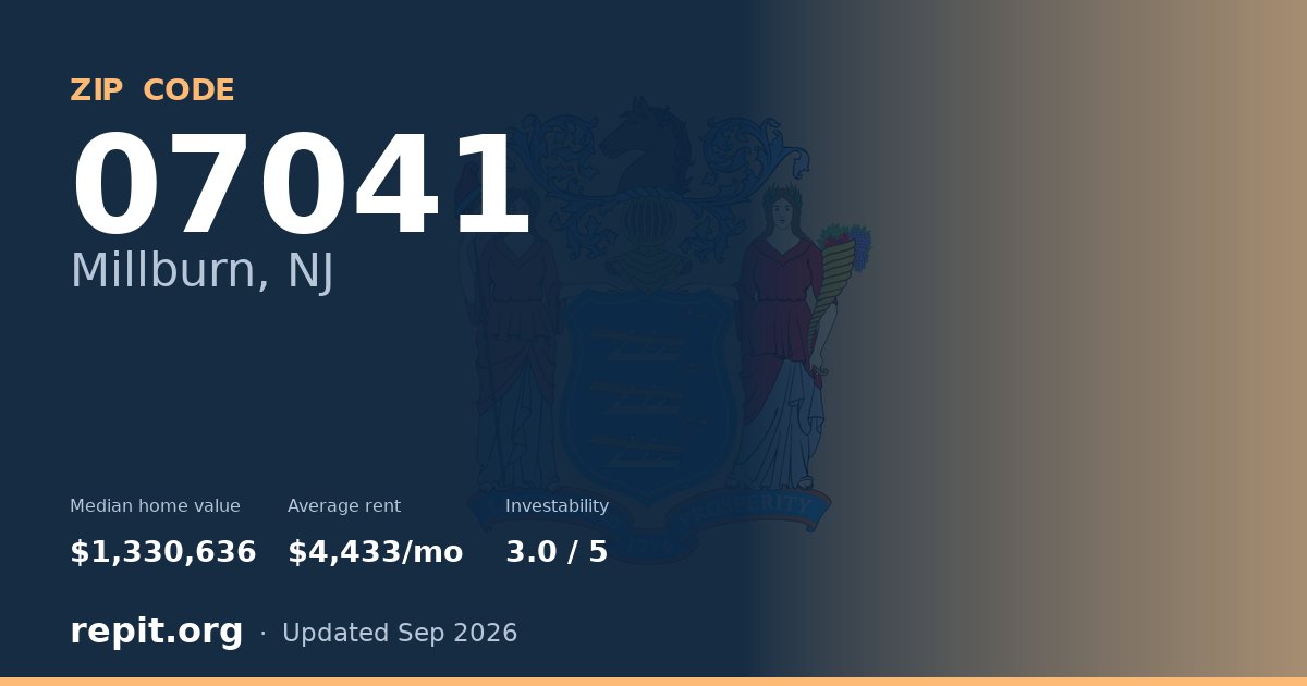 ZIP code 07041 (Millburn, NJ) — median home value $1,330,636, average rent $4,433/mo