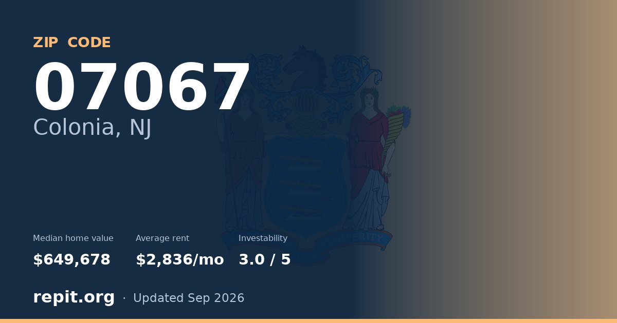 ZIP code 07067 (Colonia, NJ) — median home value $649,678, average rent $2,836/mo