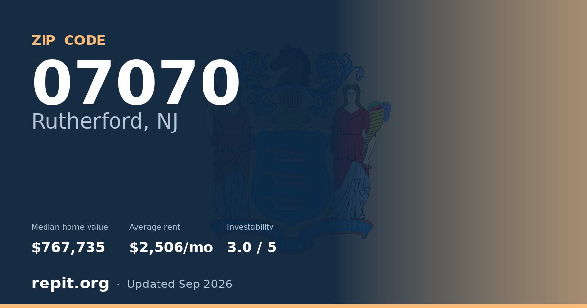 ZIP code 07070 (Rutherford, NJ) — median home value $767,735, average rent $2,506/mo
