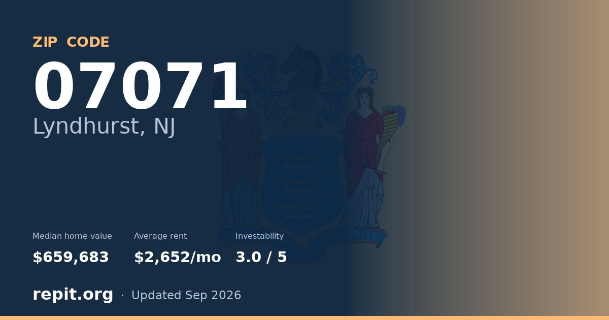 ZIP code 07071 (Lyndhurst, NJ) — median home value $659,683, average rent $2,652/mo