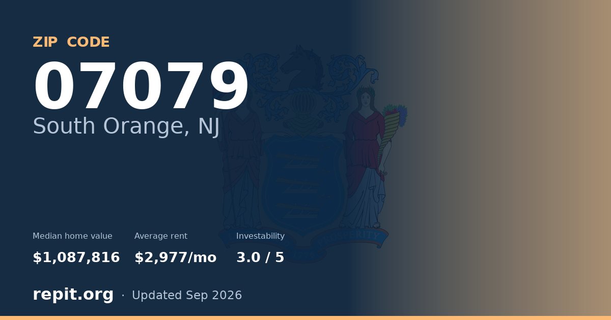 ZIP code 07079 (South Orange, NJ) — median home value $1,087,816, average rent $2,977/mo
