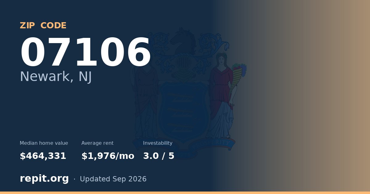 ZIP code 07106 (Newark, NJ) — median home value $464,331, average rent $1,976/mo