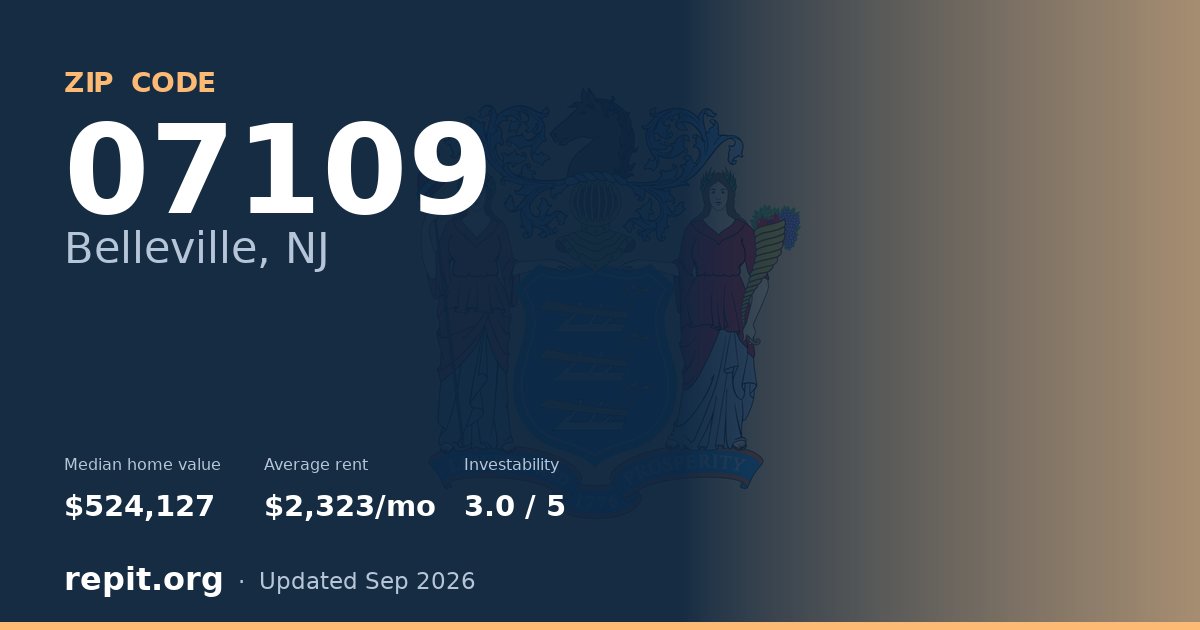 ZIP code 07109 (Belleville, NJ) — median home value $524,127, average rent $2,323/mo