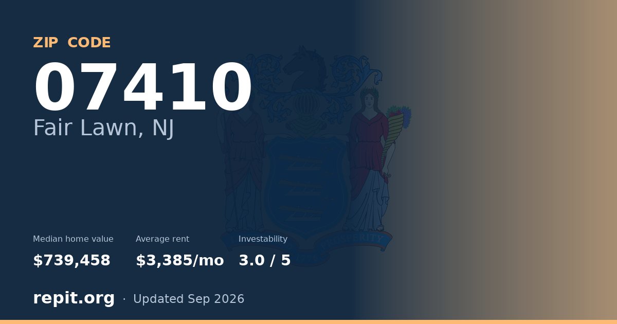 ZIP code 07410 (Fair Lawn, NJ) — median home value $739,458, average rent $3,385/mo