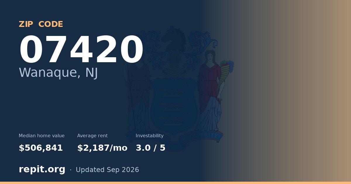 ZIP code 07420 (Wanaque, NJ) — median home value $506,841, average rent $2,187/mo