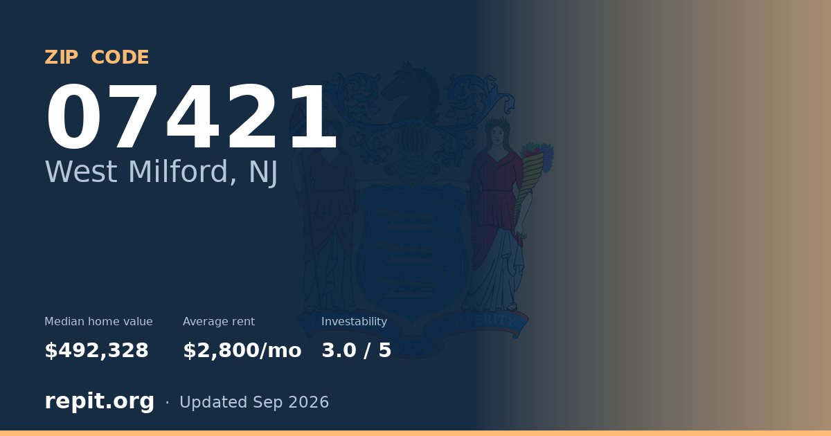 ZIP code 07421 (West Milford, NJ) — median home value $492,328, average rent $2,800/mo