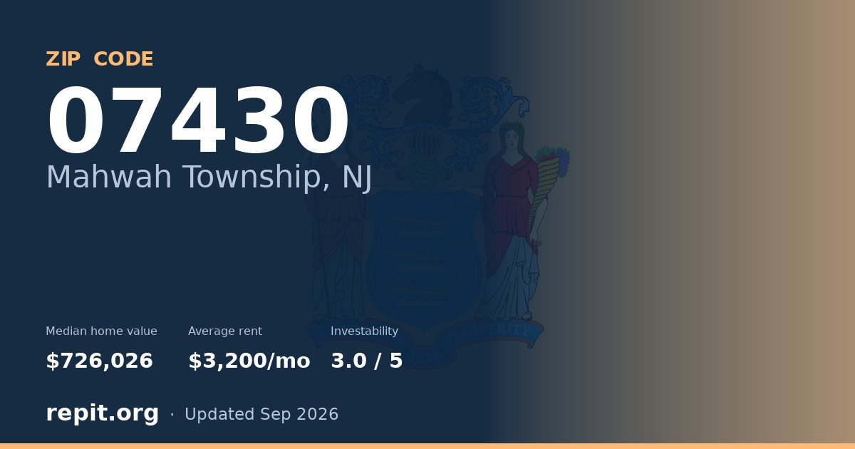 ZIP code 07430 (Mahwah Township, NJ) — median home value $726,026, average rent $3,200/mo