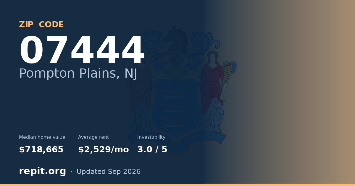 ZIP code 07444 (Pompton Plains, NJ) — median home value $718,665, average rent $2,529/mo