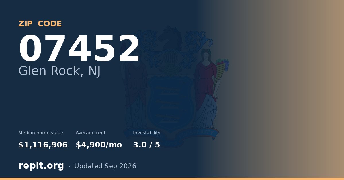 ZIP code 07452 (Glen Rock, NJ) — median home value $1,116,906, average rent $4,900/mo