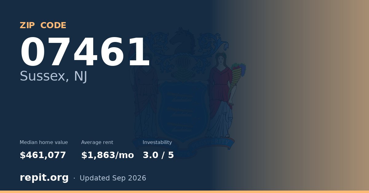 ZIP code 07461 (Sussex, NJ) — median home value $461,077, average rent $1,863/mo
