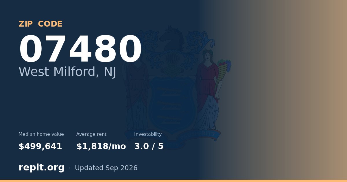 ZIP code 07480 (West Milford, NJ) — median home value $499,641, average rent $1,818/mo