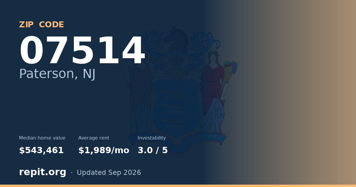 ZIP code 07514 (Paterson, NJ) — median home value $543,461, average rent $1,989/mo