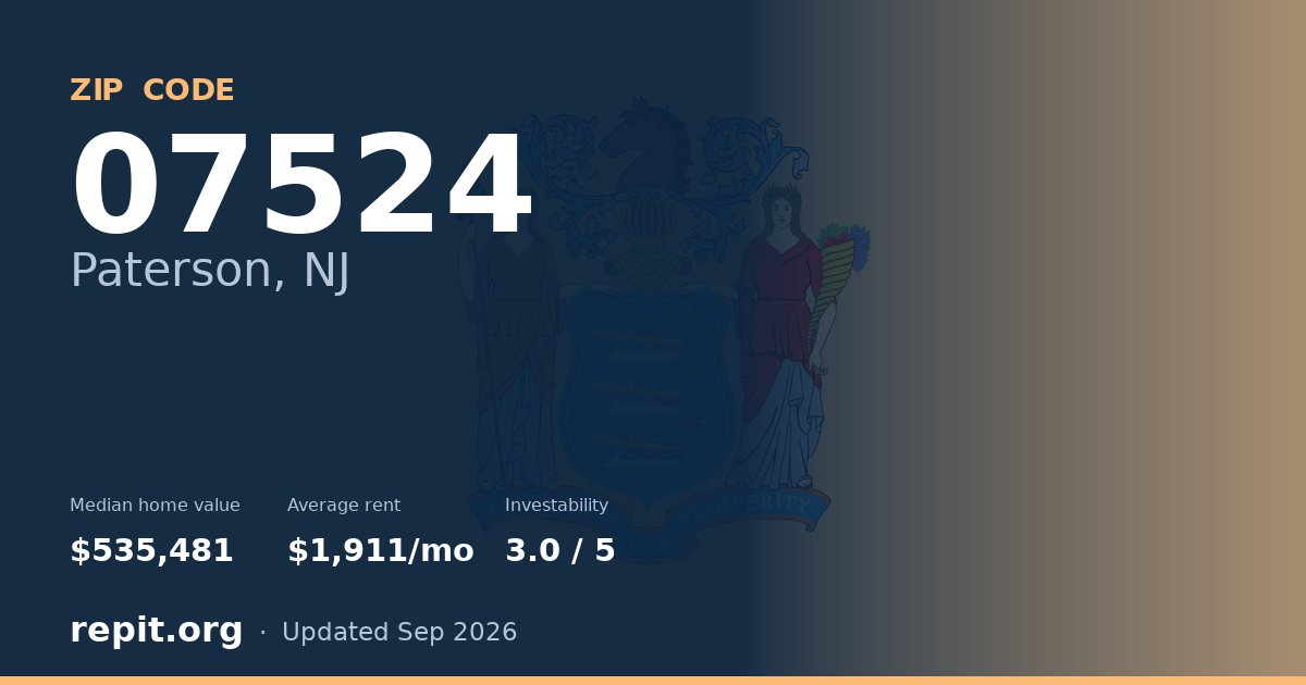 ZIP code 07524 (Paterson, NJ) — median home value $535,481, average rent $1,911/mo