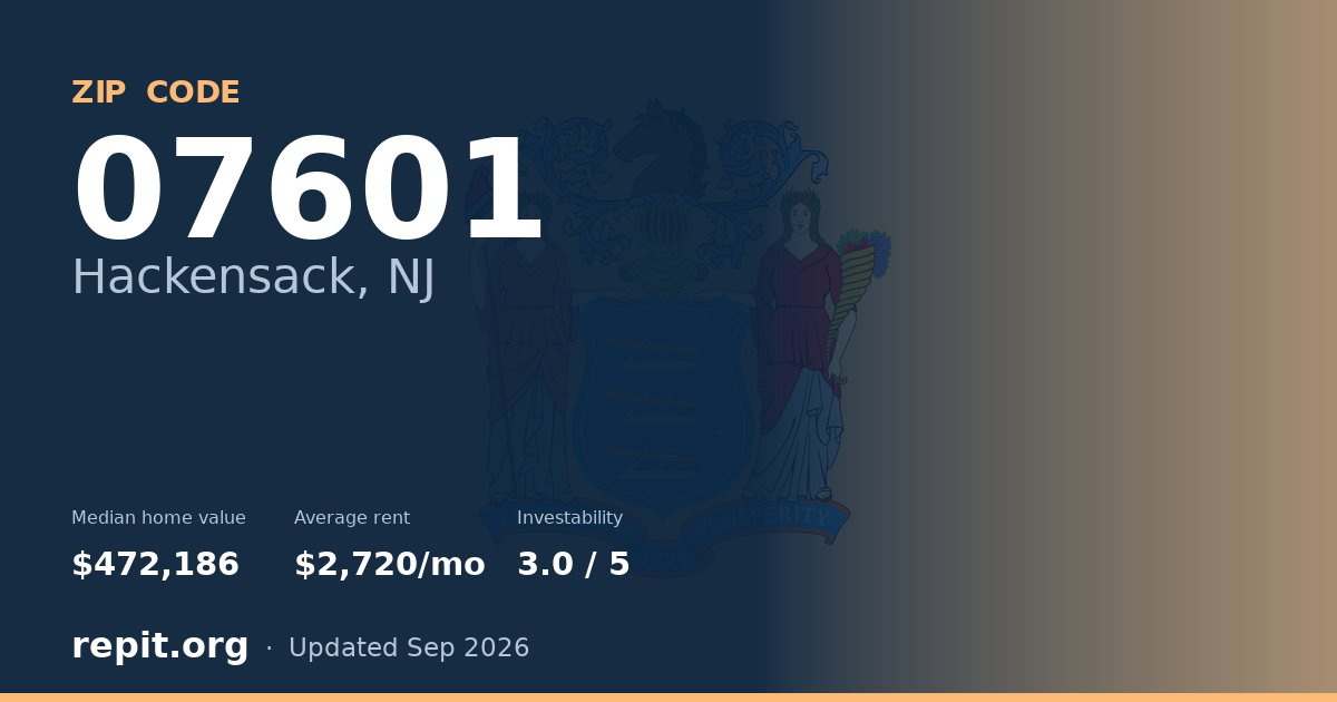 ZIP code 07601 (Hackensack, NJ) — median home value $472,186, average rent $2,720/mo
