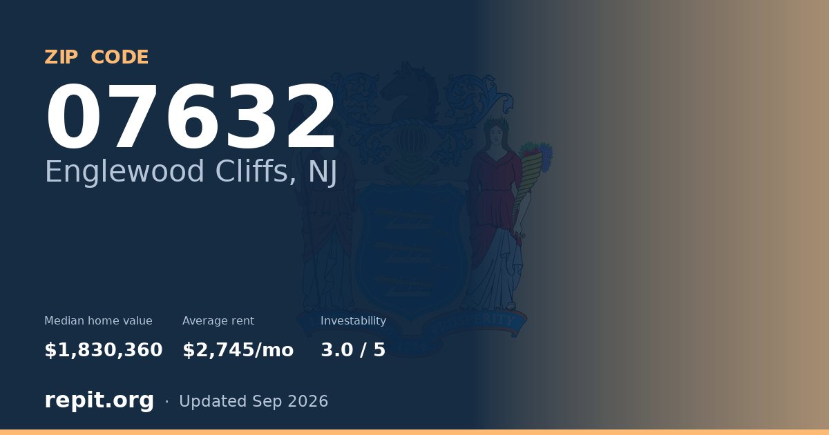 ZIP code 07632 (Englewood Cliffs, NJ) — median home value $1,830,360, average rent $2,745/mo