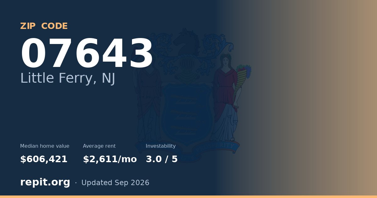 ZIP code 07643 (Little Ferry, NJ) — median home value $606,421, average rent $2,611/mo