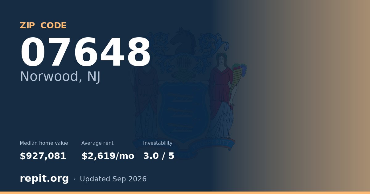ZIP code 07648 (Norwood, NJ) — median home value $927,081, average rent $2,619/mo