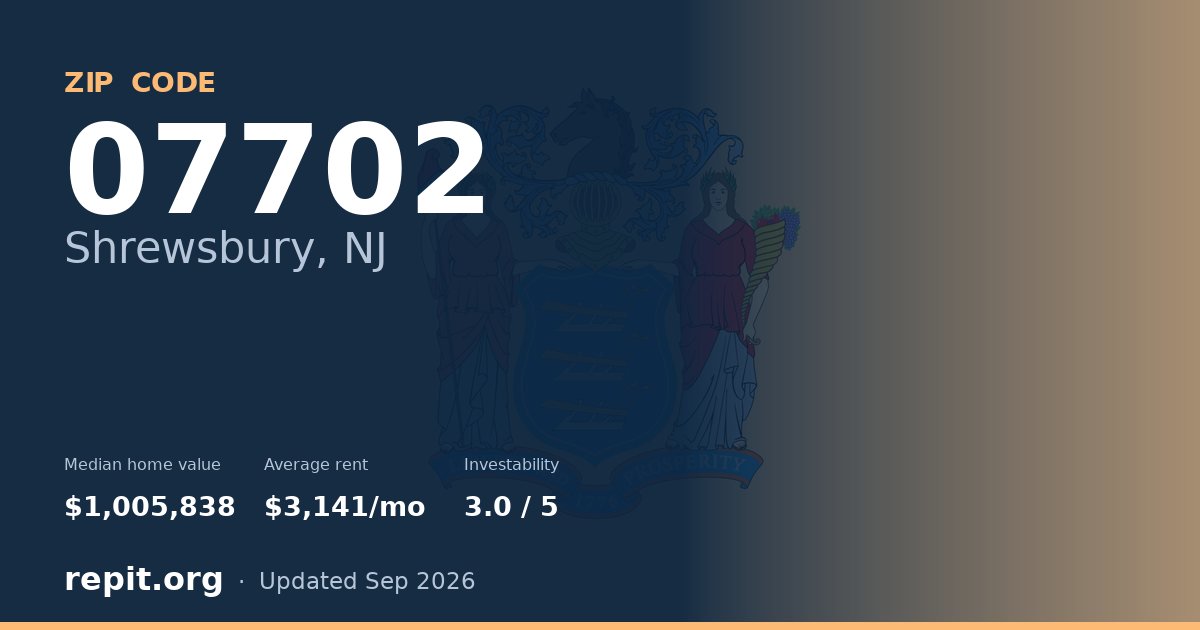 ZIP code 07702 (Shrewsbury, NJ) — median home value $1,005,838, average rent $3,141/mo