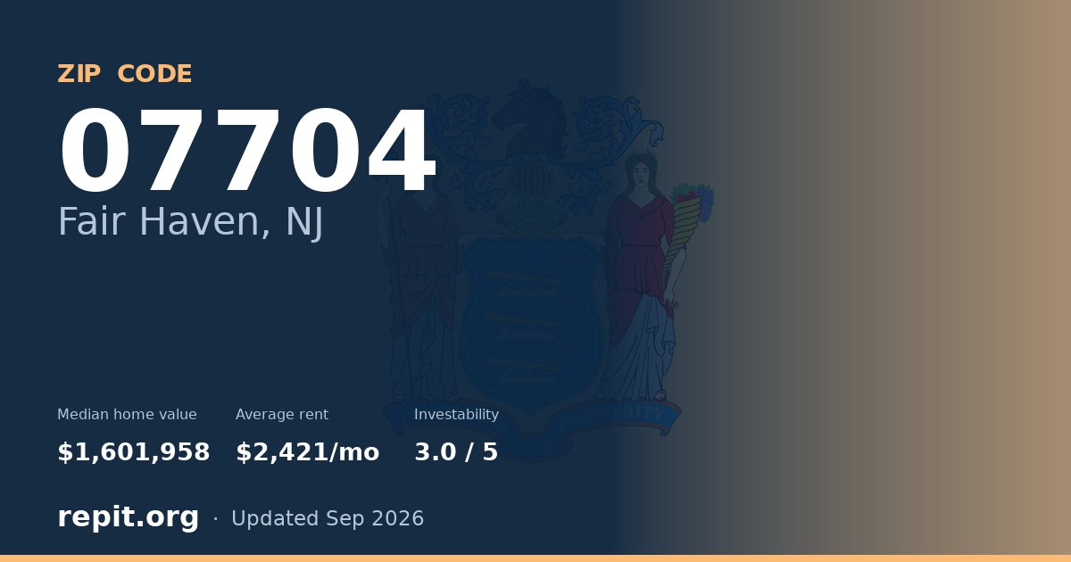 ZIP code 07704 (Fair Haven, NJ) — median home value $1,601,958, average rent $2,421/mo