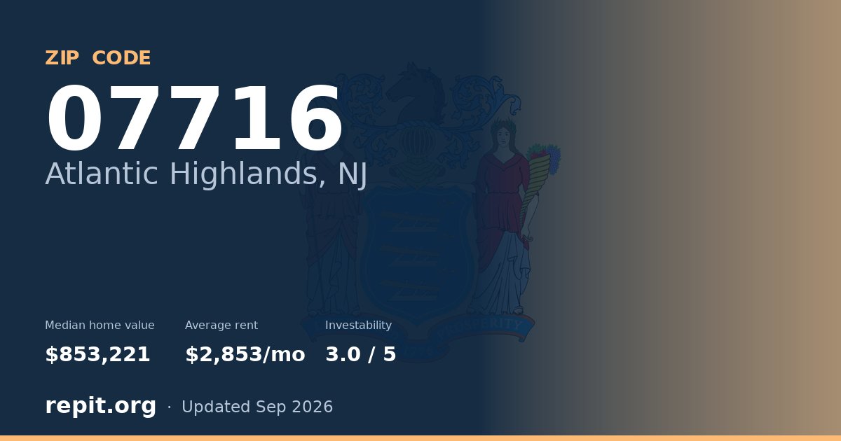 ZIP code 07716 (Atlantic Highlands, NJ) — median home value $853,221, average rent $2,853/mo
