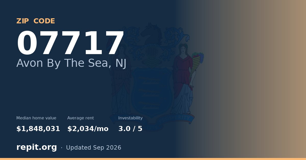 ZIP code 07717 (Avon By The Sea, NJ) — median home value $1,848,031, average rent $2,034/mo
