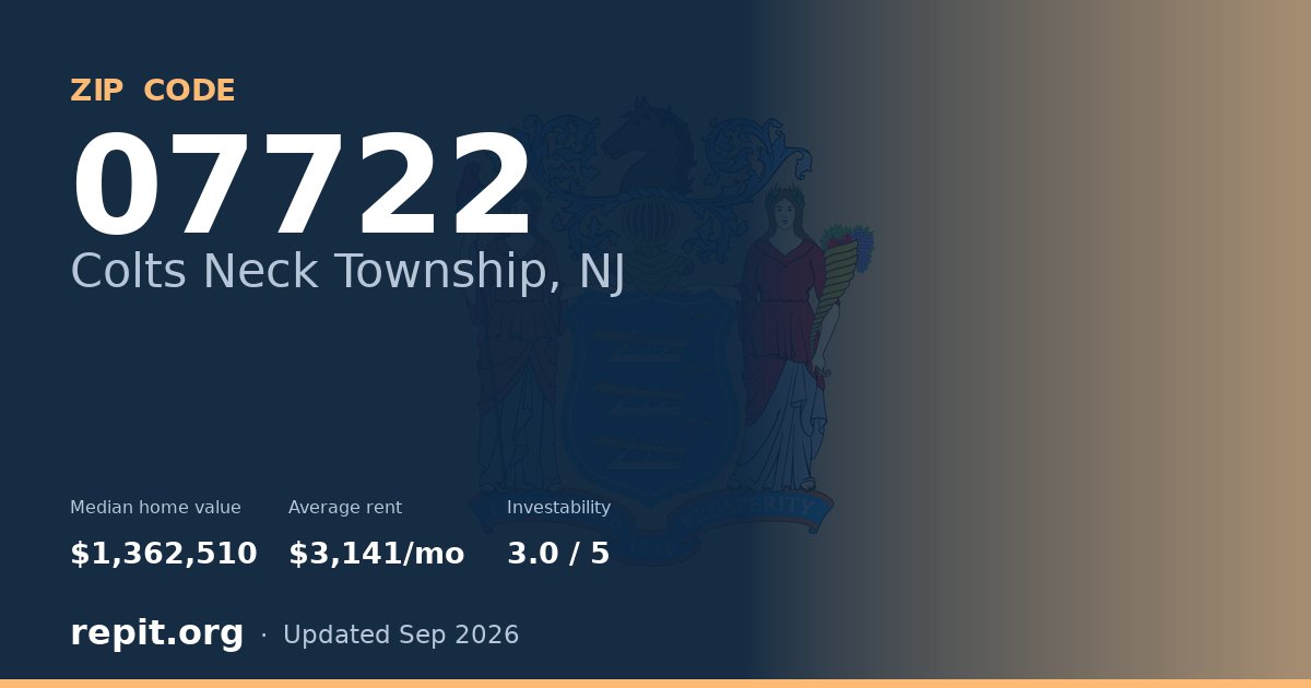 ZIP code 07722 (Colts Neck Township, NJ) — median home value $1,362,510, average rent $3,141/mo
