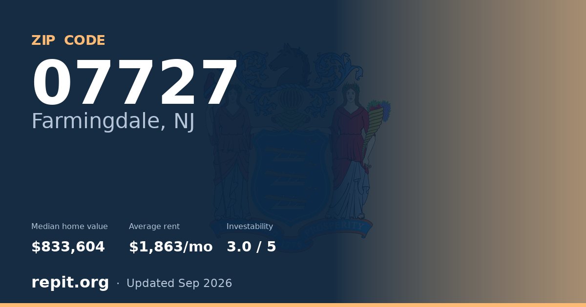 ZIP code 07727 (Farmingdale, NJ) — median home value $833,604, average rent $1,863/mo