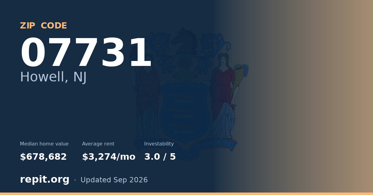 ZIP code 07731 (Howell, NJ) — median home value $678,682, average rent $3,274/mo
