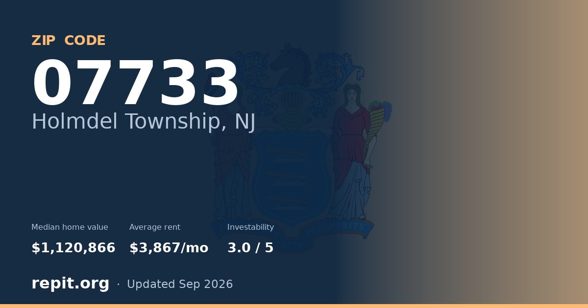 ZIP code 07733 (Holmdel Township, NJ) — median home value $1,120,866, average rent $3,867/mo