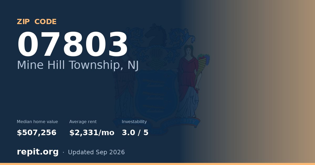 ZIP code 07803 (Mine Hill Township, NJ) — median home value $507,256, average rent $2,331/mo