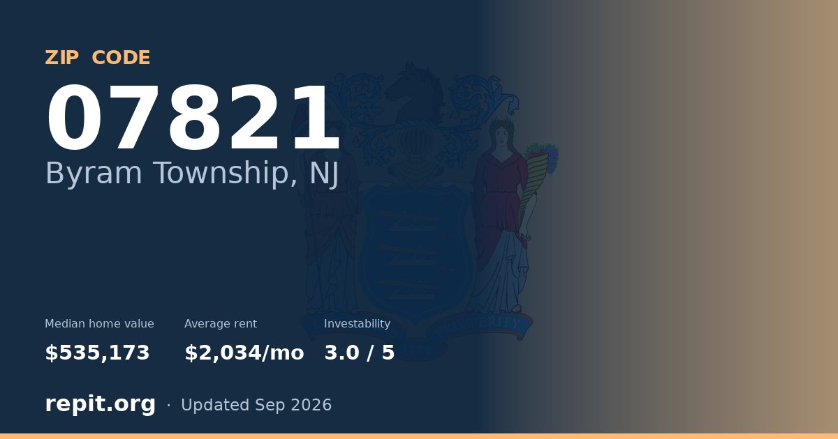 ZIP code 07821 (Byram Township, NJ) — median home value $535,173, average rent $2,034/mo