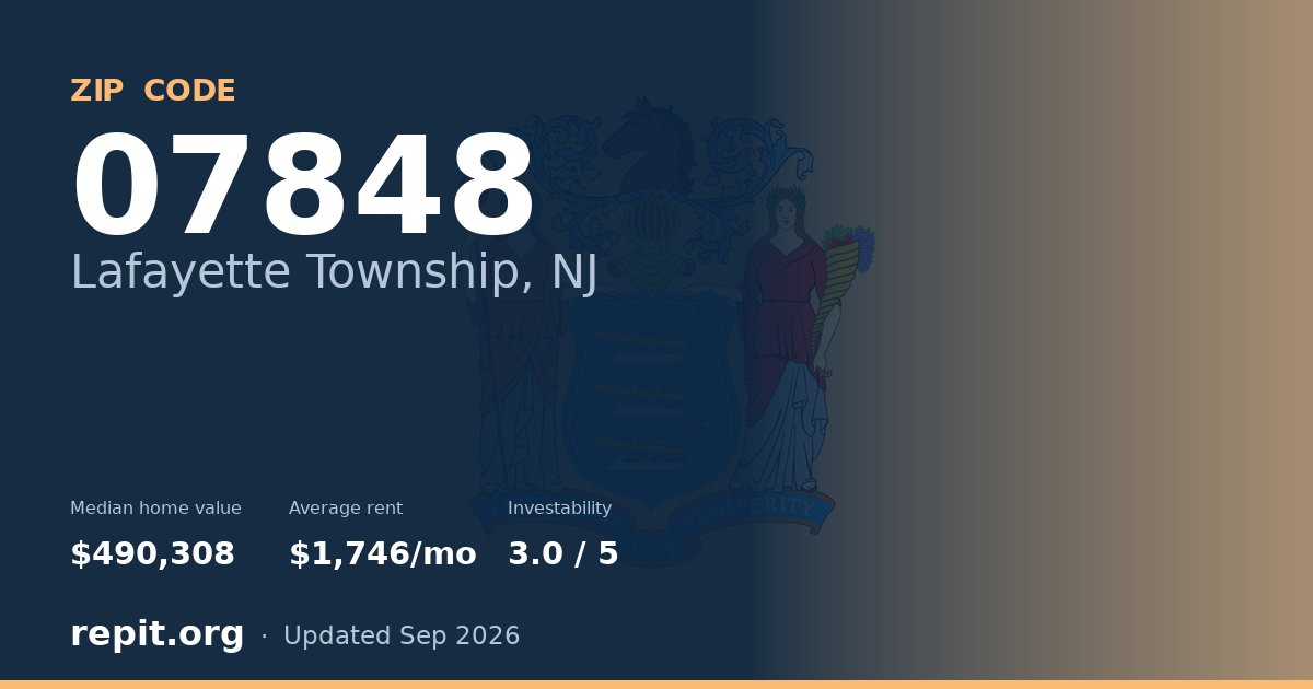 ZIP code 07848 (Lafayette Township, NJ) — median home value $490,308, average rent $1,746/mo
