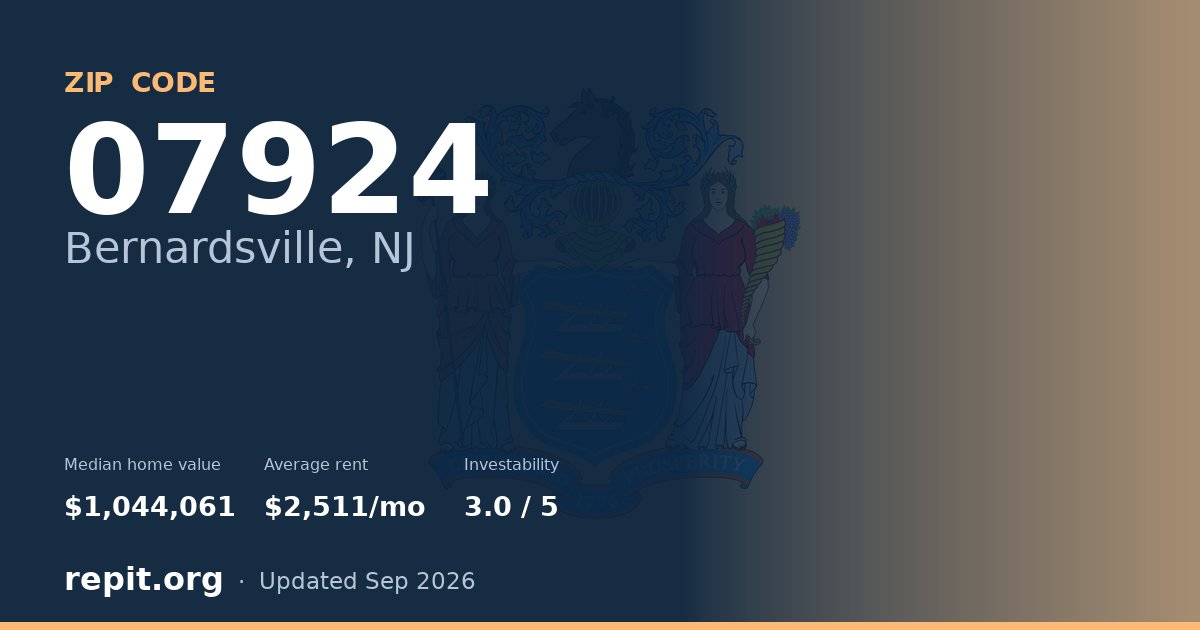 ZIP code 07924 (Bernardsville, NJ) — median home value $1,044,061, average rent $2,511/mo