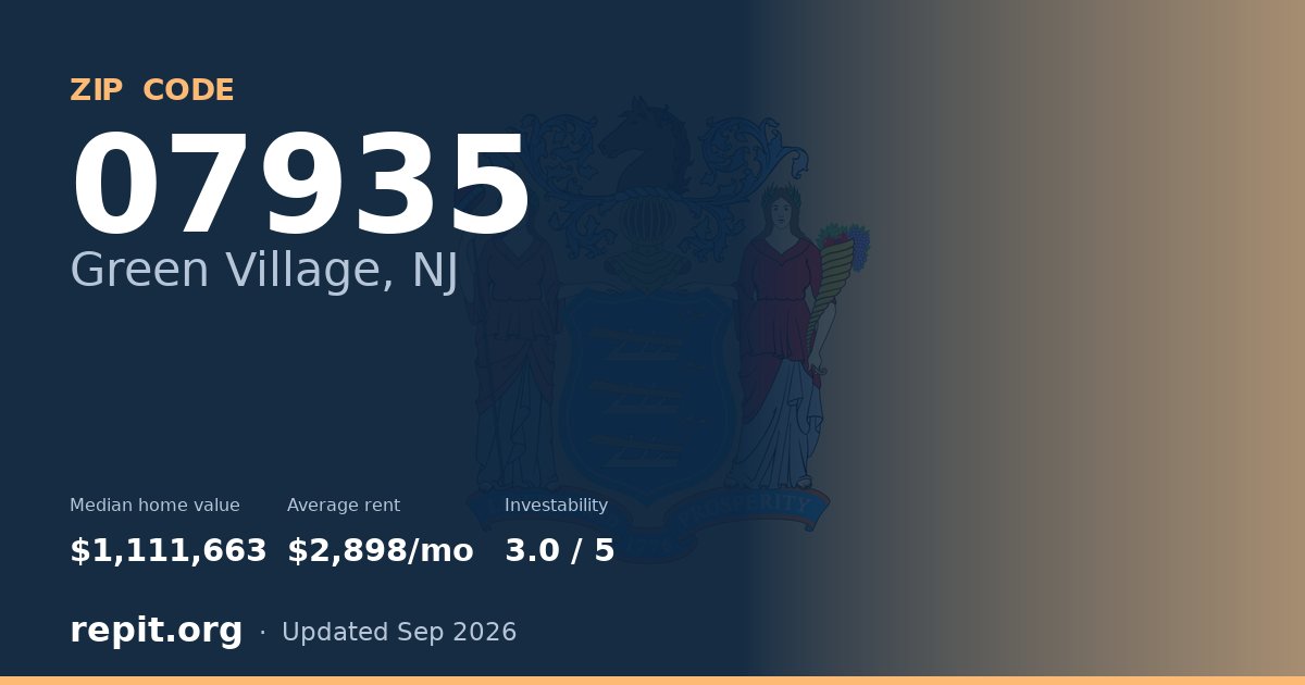 ZIP code 07935 (Green Village, NJ) — median home value $1,111,663, average rent $2,898/mo