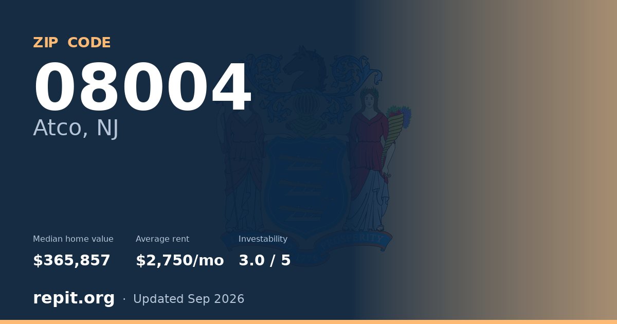 ZIP code 08004 (Atco, NJ) — median home value $365,857, average rent $2,750/mo