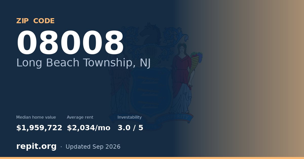 ZIP code 08008 (Long Beach Township, NJ) — median home value $1,959,722, average rent $2,034/mo